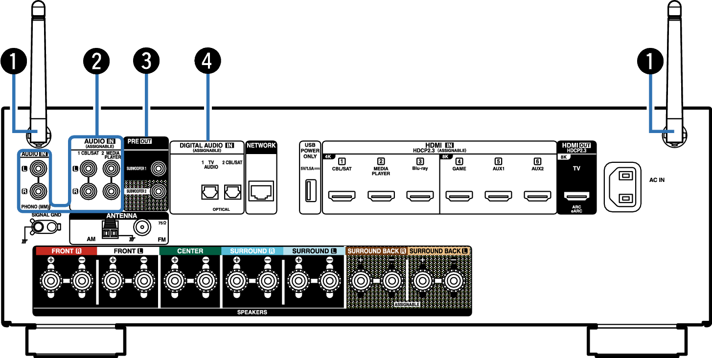 Name Rear Small1 X18E2